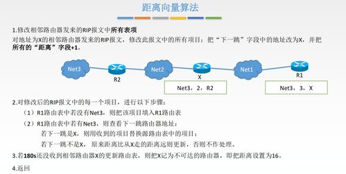 strassen算法设计方案[应用strassen算法来计算]