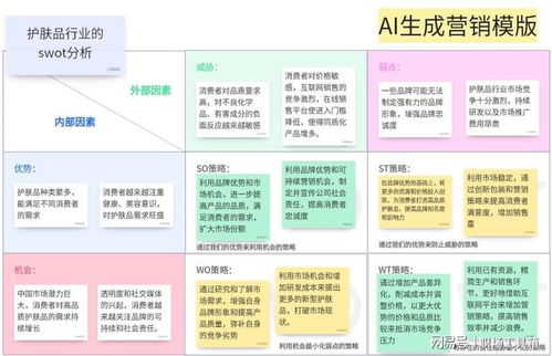 沟通白板设计方案[沟通白板设计方案怎么写]