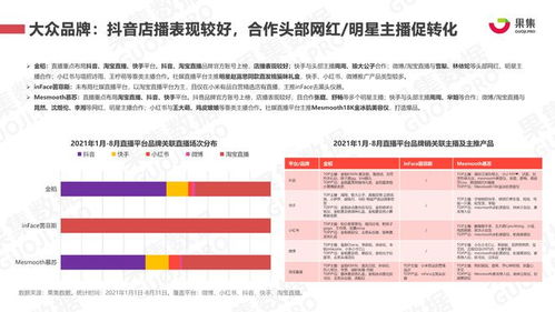 美容行业设计方案[美容行业设计方案范文]