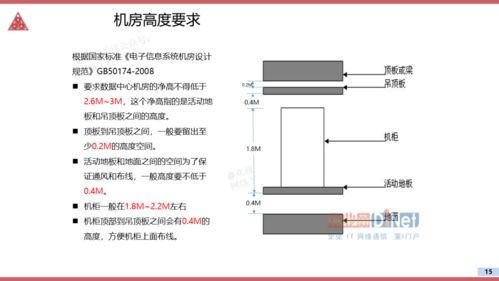 滑轮导入设计方案[滑轮导入设计方案怎么写]