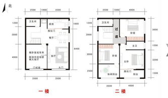 房屋设计图室内的装修图,房屋设计图室内的装修图纸