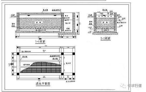 养殖系统设计方案[养殖项目初步设计方案]