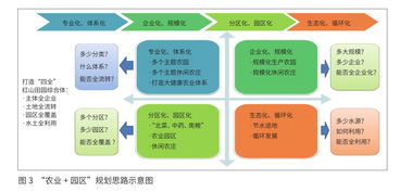 博乐槽钢设计方案[博乐槽钢设计方案最新]