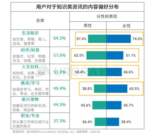 生活常识播音(生活常识广播站文稿)