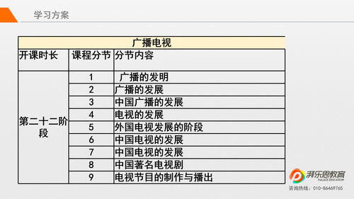 违背生活常识的发明(违背生活常理)