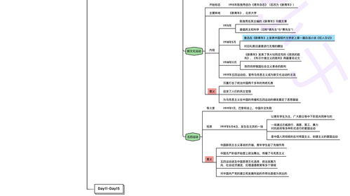 考公生活常识大全(公务员考试日常生活中的常识)