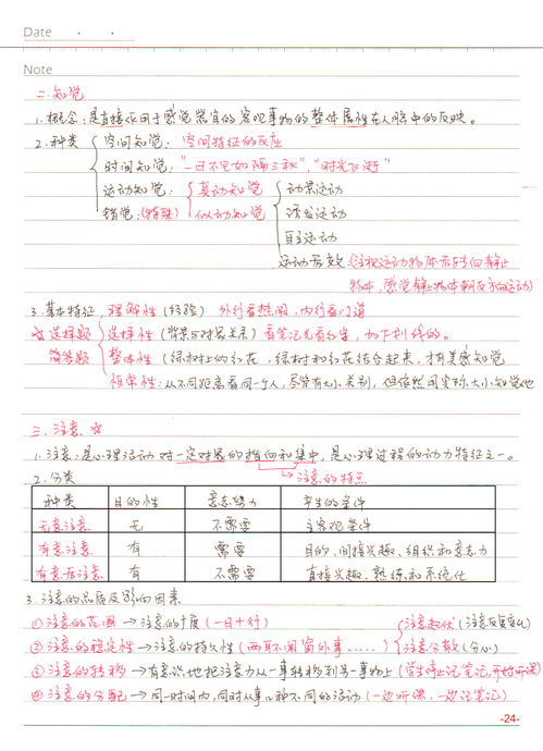 难的生活常识(易错的生活常识)