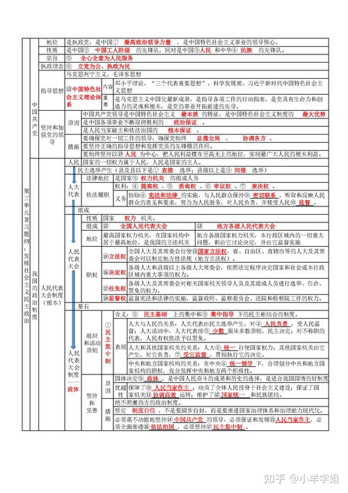 震撼生活常识大全(生活常识大全1000题)