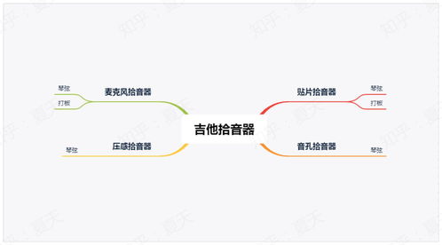 170个生活常识图解大全(170个生活常识图解大全及答案)