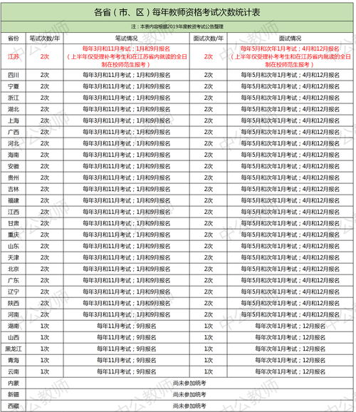 了解各个朝代生活常识(各个朝代的总结)