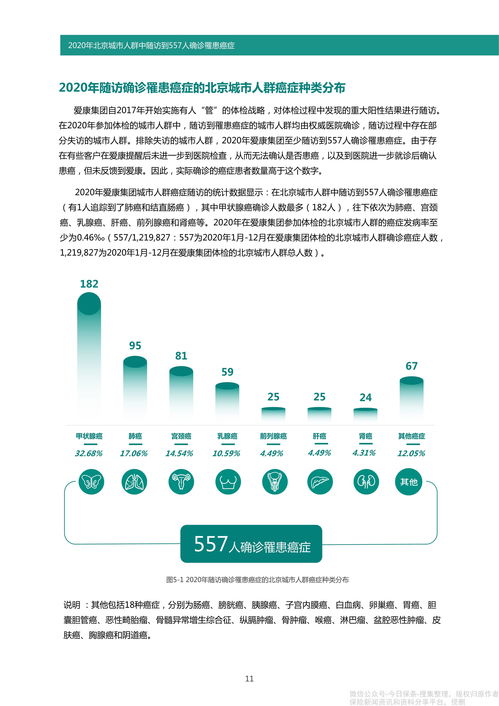 生活常识类的公众号大号(生活类公众号应该写什么内容)