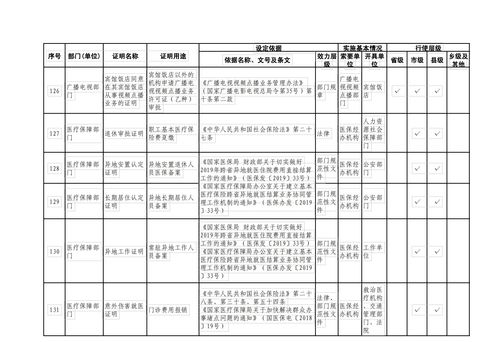 船员的工作原理和生活常识(船员的工作原理和生活常识怎么写)