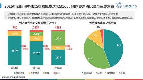 生活常识关注什么公众号(生活常识app有哪些)