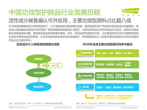 行业生活常识大全(业百科生活常识)