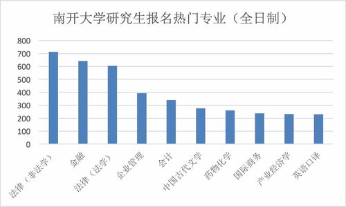 会计中的生活常识(会计中的生活常识有哪些)