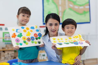 幼儿园小孩生活常识(幼儿日常生活常识)