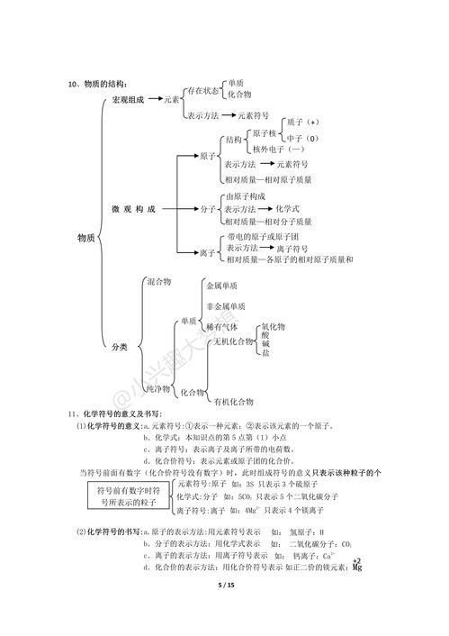 生活常识有关化学(生活有关的化学知识)