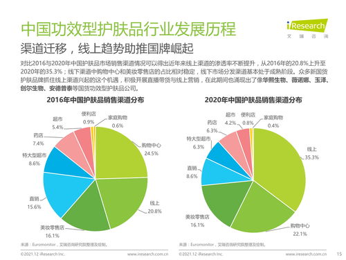 品质生活常识(生活品质的物品 图片)