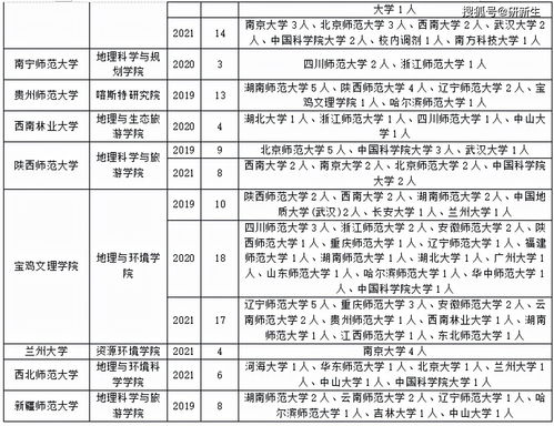 大自然生活常识术语(大自然的生活事)