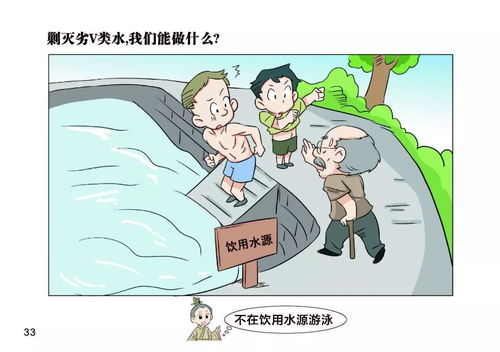 生活节水常识漫画(生活节水图片)