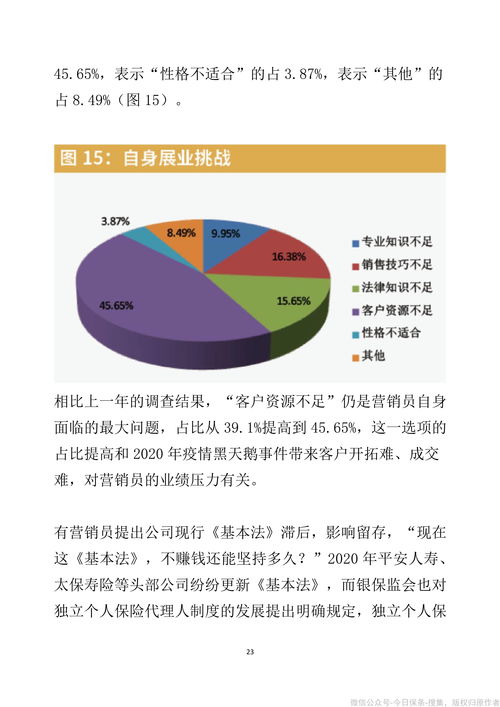 牙医面试生活常识总结(牙医面试技巧)