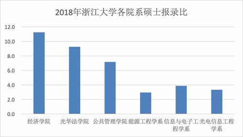 经济生活常识大学(经济生活知识点归纳整理)