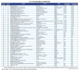 生活常识小常识50字(生活常识小常识50字以内)