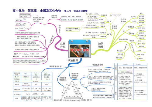 思维导图生活小常识内容(思维导图范例简单)