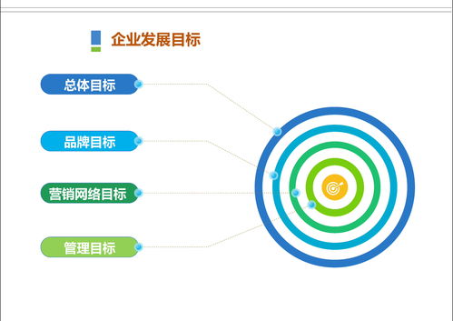 学商业思维生活小常识(商业思维秘籍)