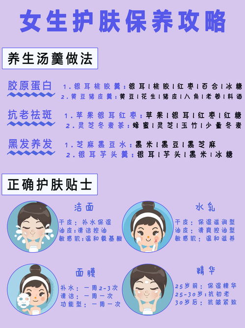 生活皮肤润滑小常识(皮肤很润滑)