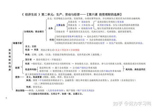 政治生活常识大全(政治生活知识)