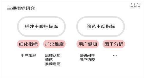 生活常识解答小程序(生活小常识问答题带答案解析)