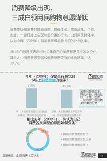 调查与记录生活常识(生活中常用的调查表有哪些)