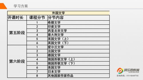 文艺常识生活知识(文艺常识生活知识大全)