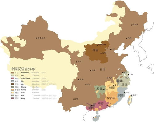 文化常识生活常识地理常识(文化常识定义)