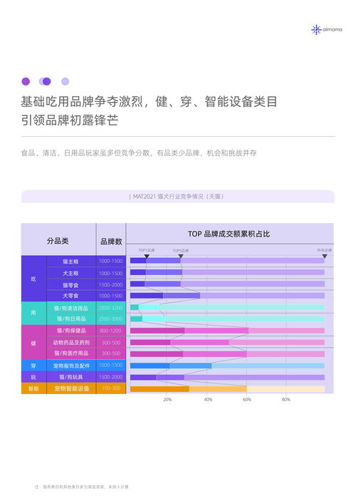 疫情期间小宠物生活常识(疫情期间小宠物生活常识内容)