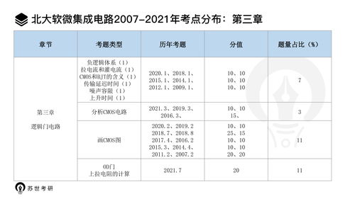 电路是生活常识吗(电路与生活)