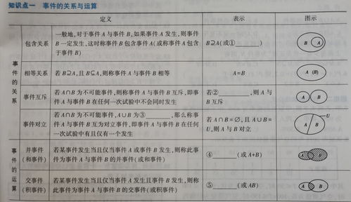 特教生活常识教学计划(特殊教育生活常识教案)