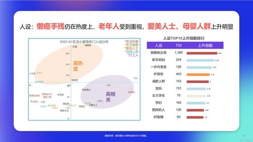 位置与方向生活小常识视频(位置与方向的了解)