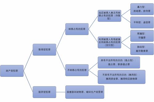 事业单位生活常识(事业单位d常识)