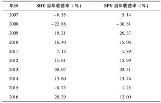 国内生活常识(中国生活常识题500)