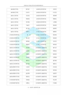 十二个生活常识(必须知道的76个生活常识)