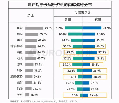 基本生活常识学啥的(基本生活常识3000字)