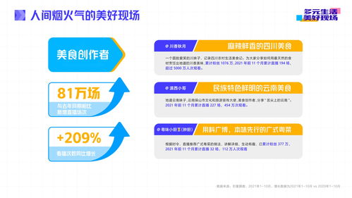 生活常识公开课直播观后感(生活知识讲堂)