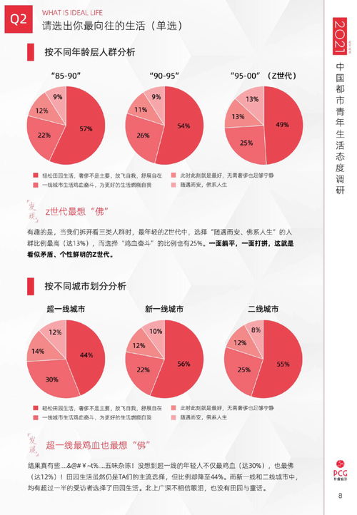 生活中的态度常识(生活中态度最重要)