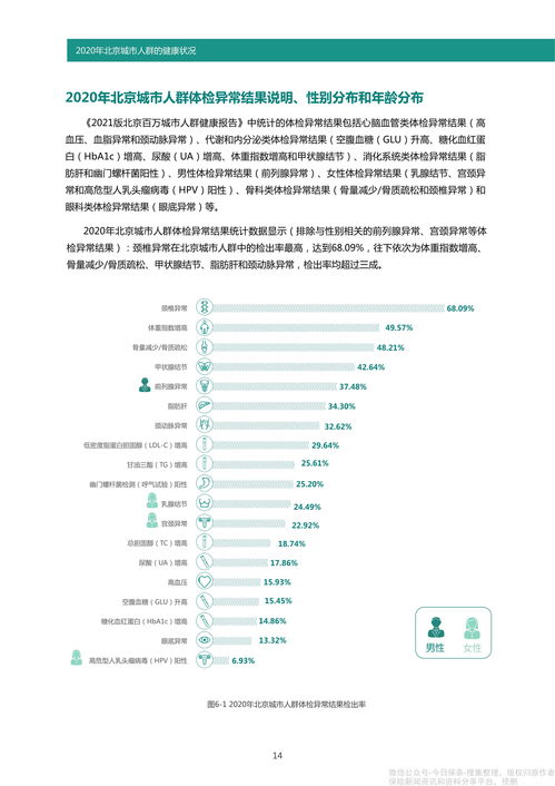 生活常识的数字代码(日常生活中的数字编码有哪些)