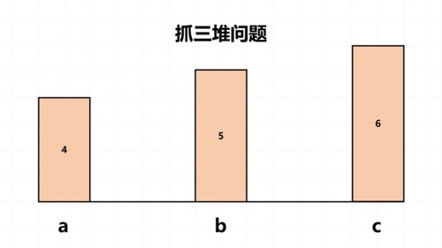 一张图看懂生活中的常识(生活中的图示图片)