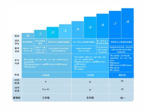 生活常识400(生活常识大全1000题及答案)