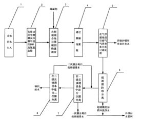 生物锅炉生活常识图(生物锅炉结构示意图)