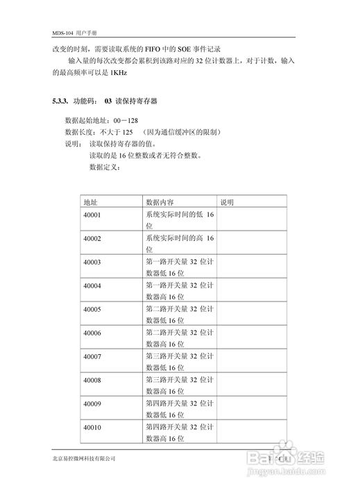 mds的生活常识(mds包括哪些)